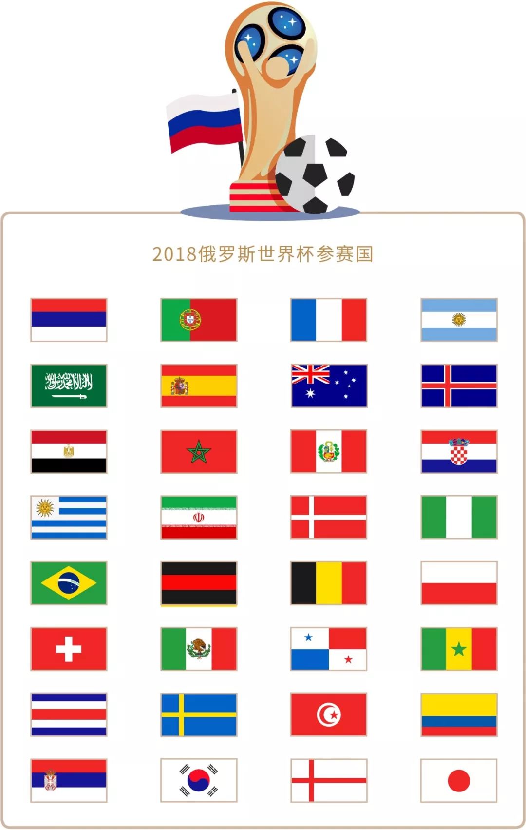 运动员和观